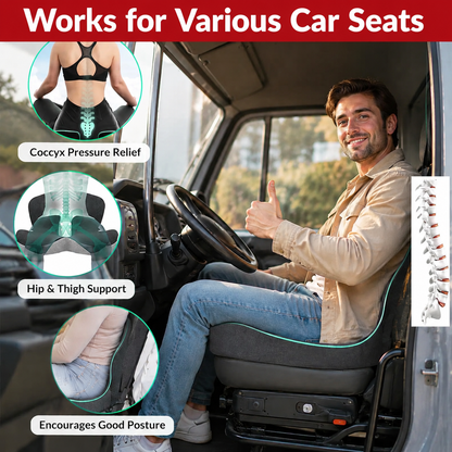 Eircore BackEase™ — Ergonomic Chair Cushion + Lumbar Backrest for Office, Car, Truck