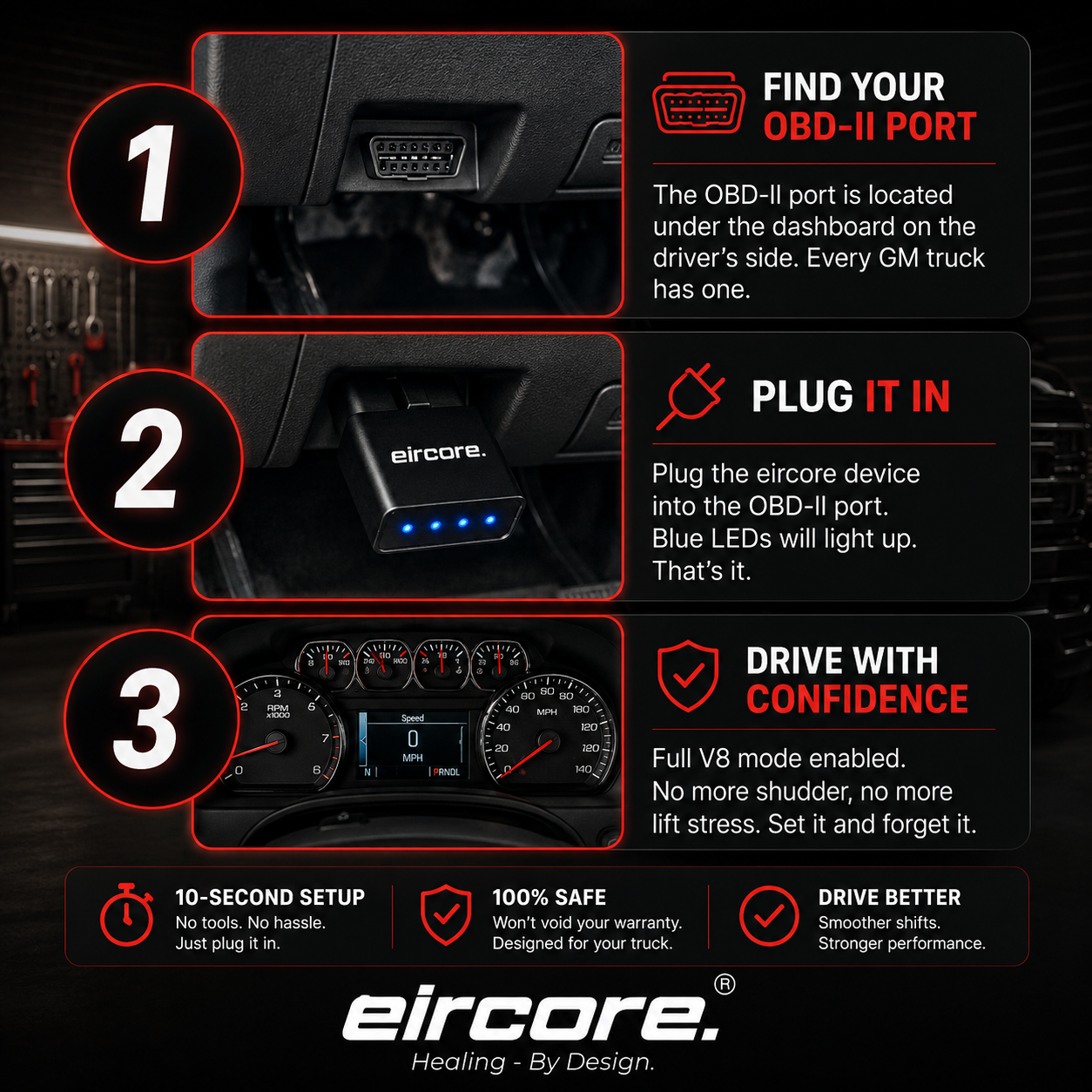 EirCore™ AFM/DFM Disabler – Keep Your V8 Running at Full Power