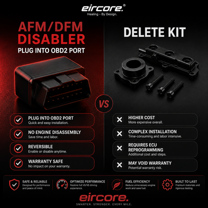 EirCore™ AFM/DFM Disabler – Keep Your V8 Running at Full Power