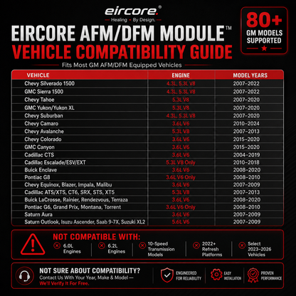 EirCore™ AFM/DFM Disabler – Keep Your V8 Running at Full Power