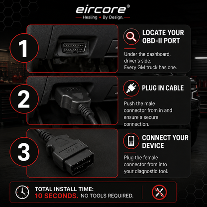 EirCore OBD-II Extension Cable