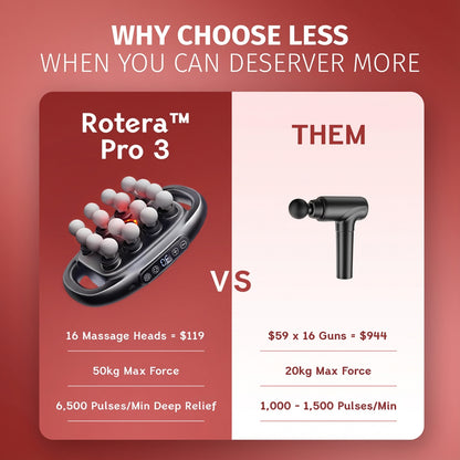 Eircore 3.0 - Deep Tissue 16 Heads Massager