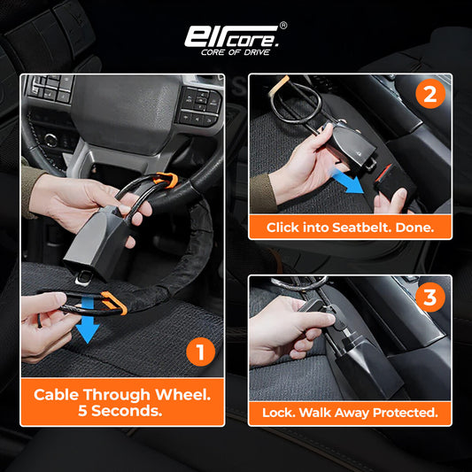 Eircore ArmorLock™ — Steering & Seatbelt Anti-Theft in 5 Seconds