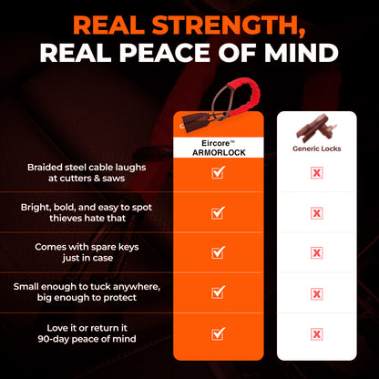 Eircore ArmorLock™ — Steering & Seatbelt Anti-Theft in 5 Seconds