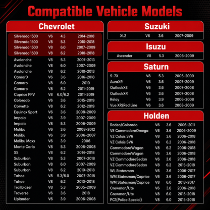 Compatible vehicle models — Chevrolet Silverado, Tahoe, Suburban, Camaro plus Suzuki, Isuzu, Saturn and Holden with engine sizes and year ranges