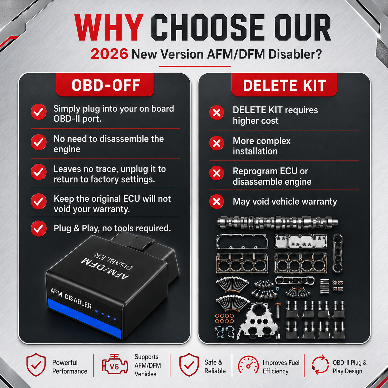 Why choose the 2026 AFM/DFM Disabler — OBD plug-and-play vs delete kit comparison, keeps ECU and warranty intact
