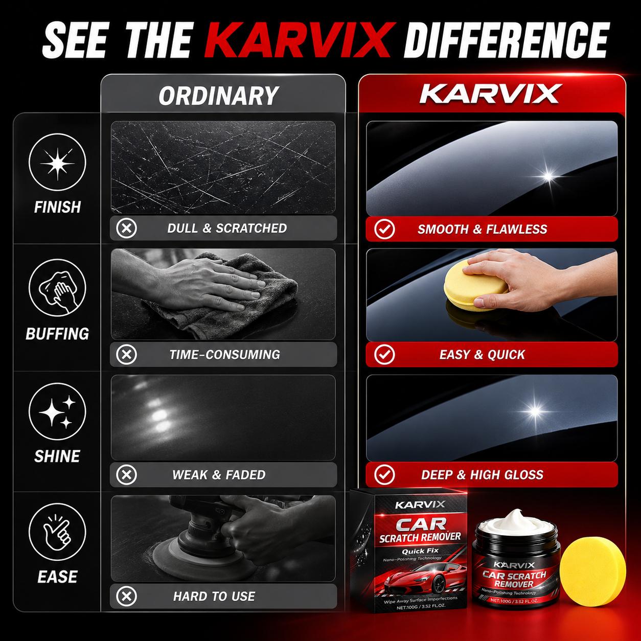 See the KARVIX difference versus an ordinary scratch product