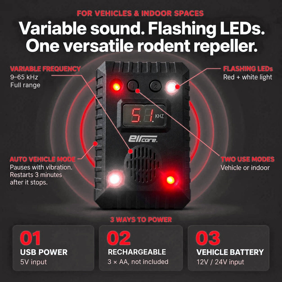 RodentPulse features: variable frequency, flashing LEDs, vehicle and indoor modes, three ways to power