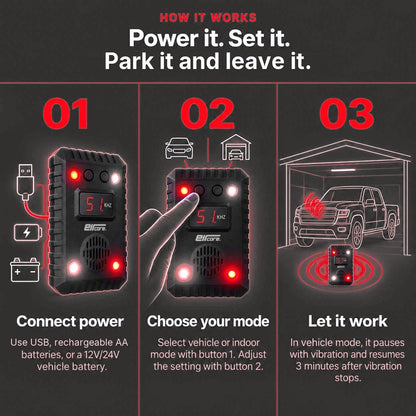 How RodentPulse works: connect power, choose vehicle or indoor mode, let it work